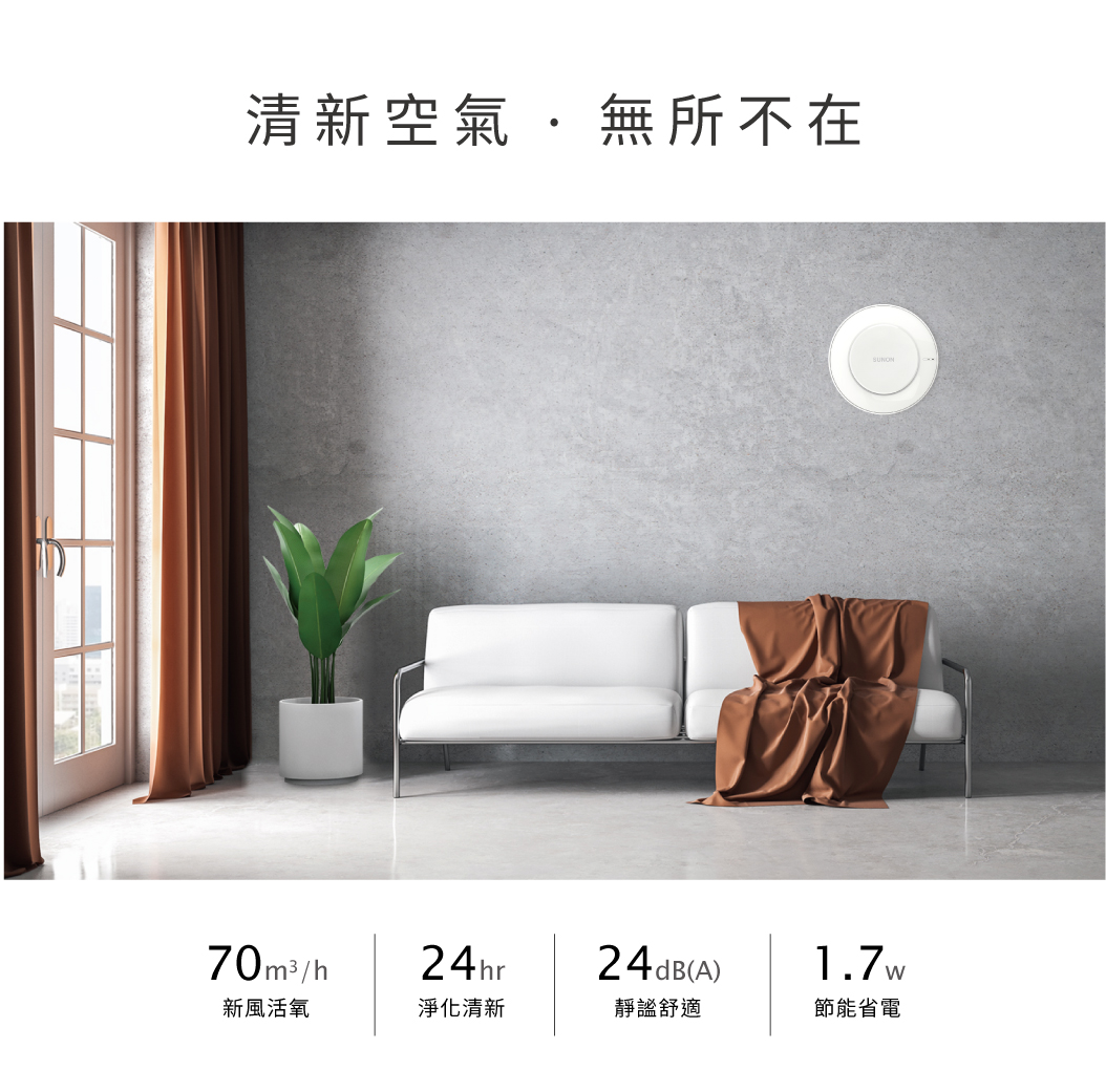雙流新風機進風型