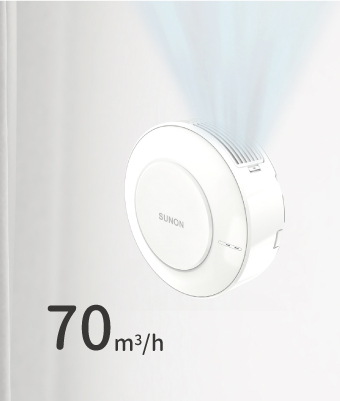 雙流新風機進風型