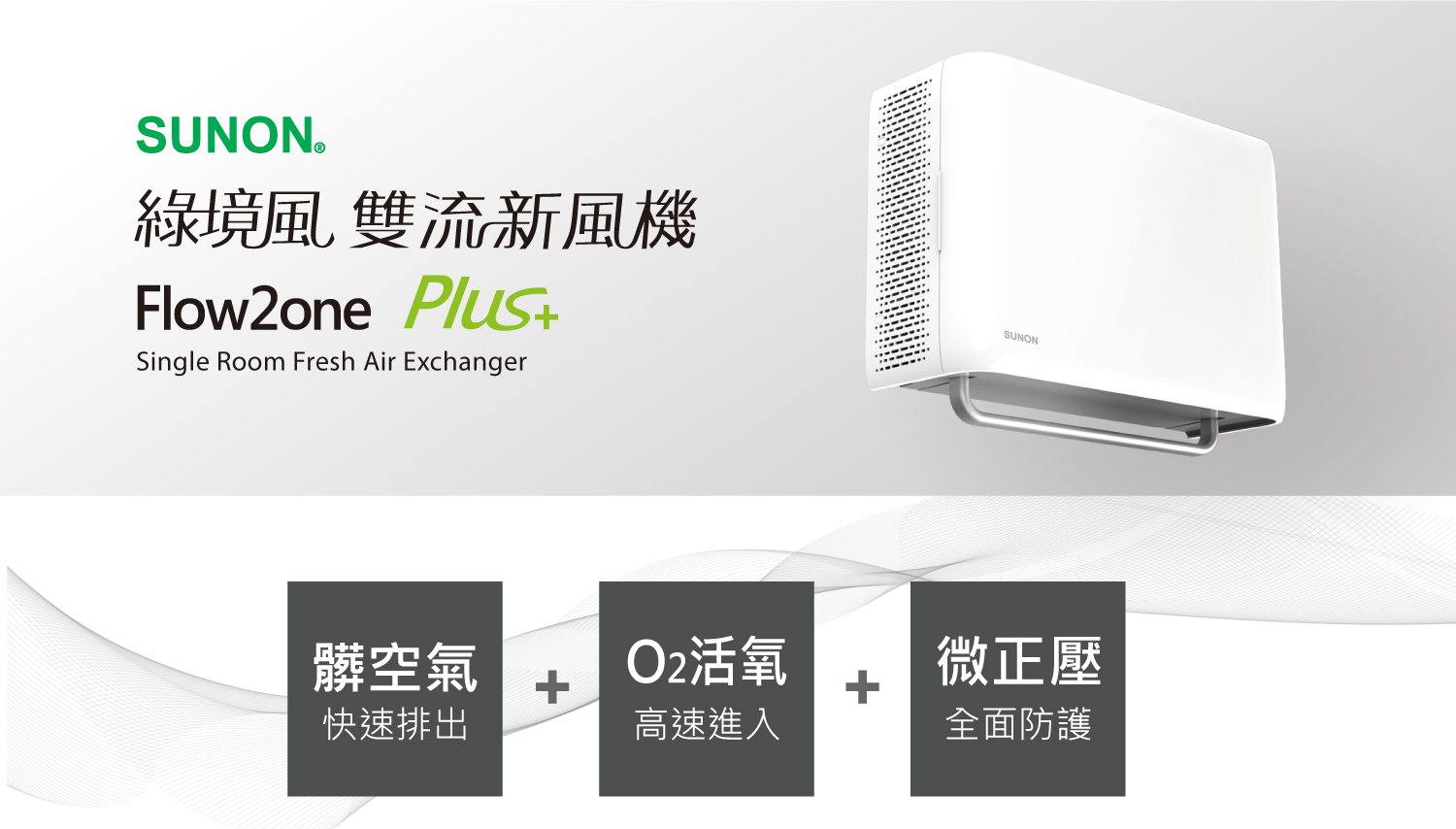 全熱交換器