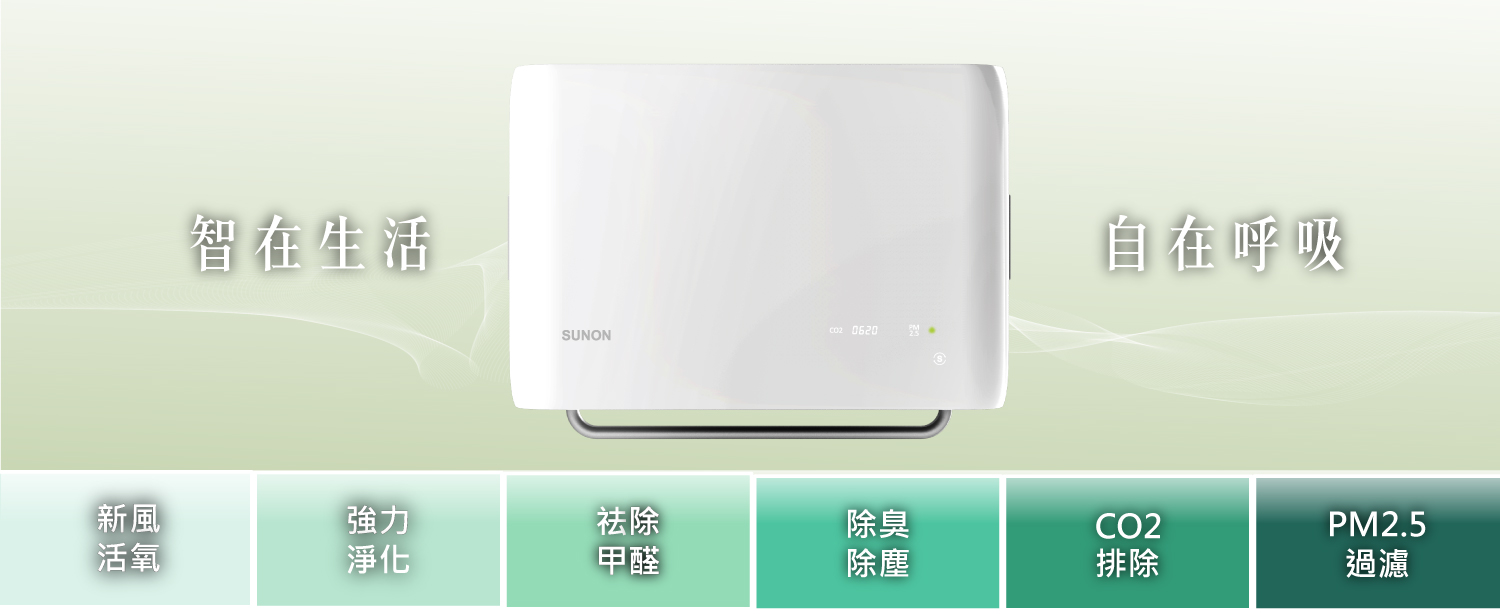 全熱交換器