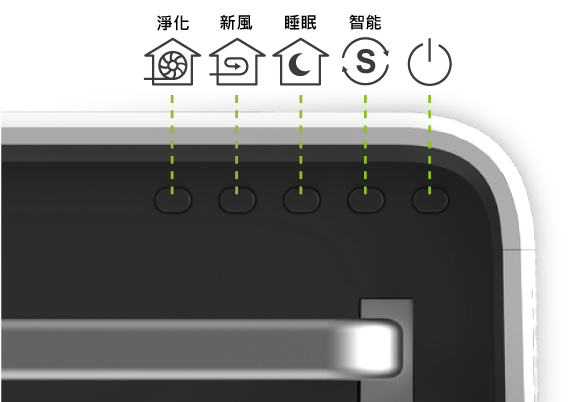 全熱交換器