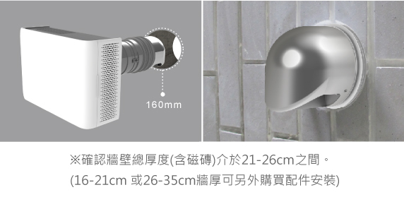 全熱交換器