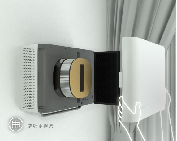 全熱交換器
