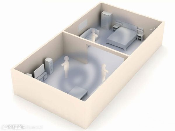 病態建築症候群