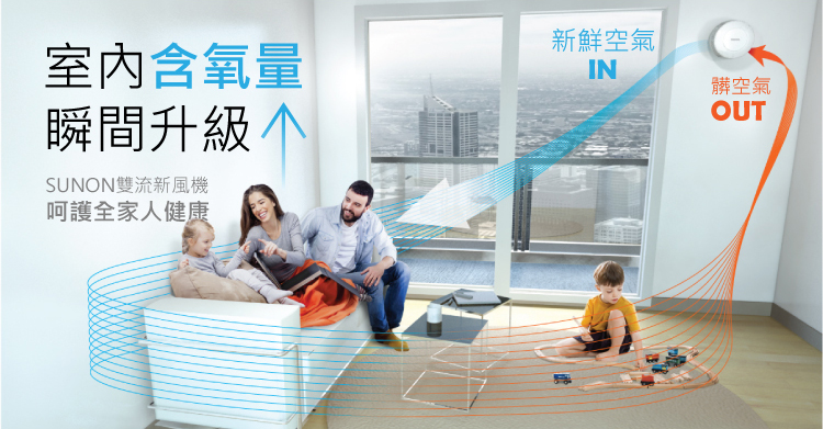 雙流新風機